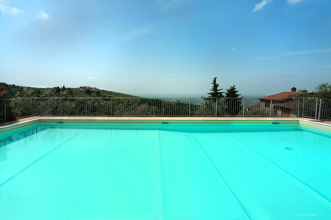 Agriturismo La Gioconda Villa Vinci Italy