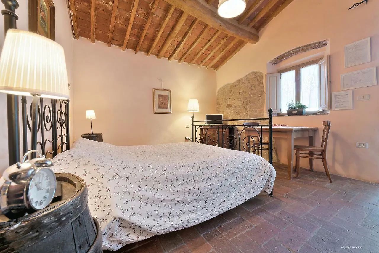 Agriturismo La Gioconda Villa Vinci 0*,