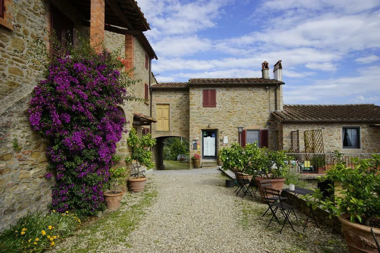 Farm stay Agriturismo La Gioconda Villa Vinci