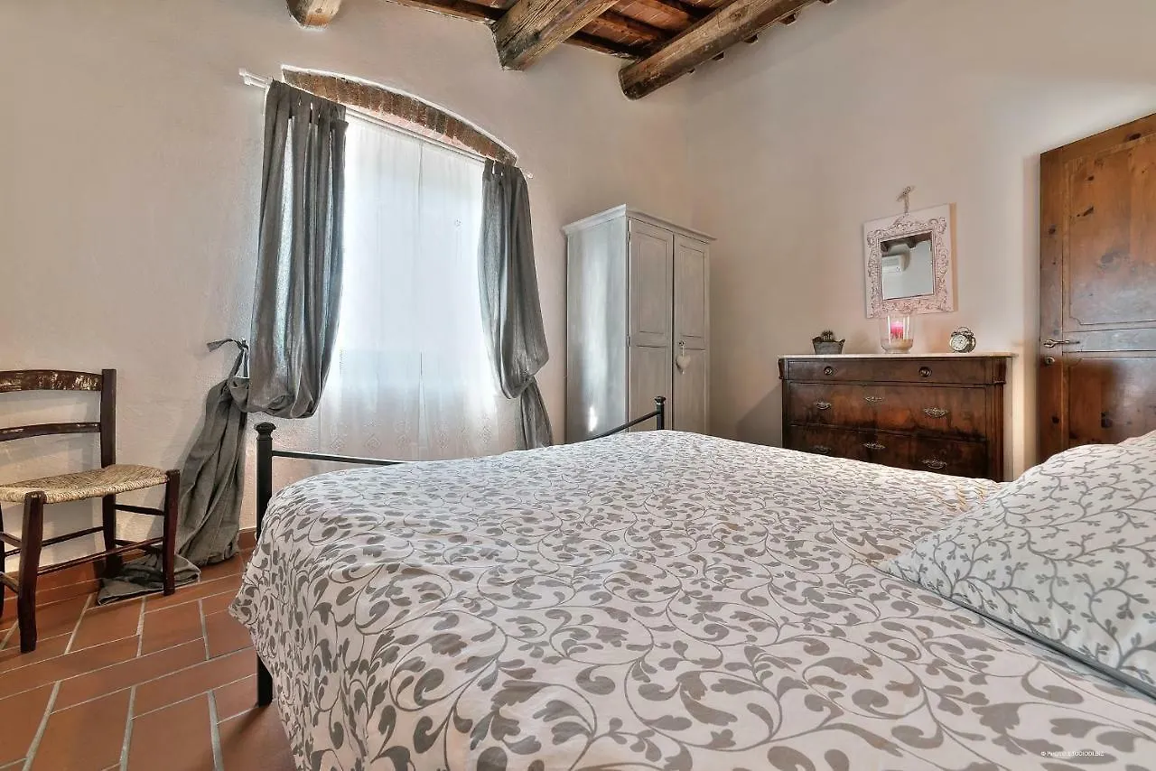 Farm stay Agriturismo La Gioconda Villa Vinci Italy