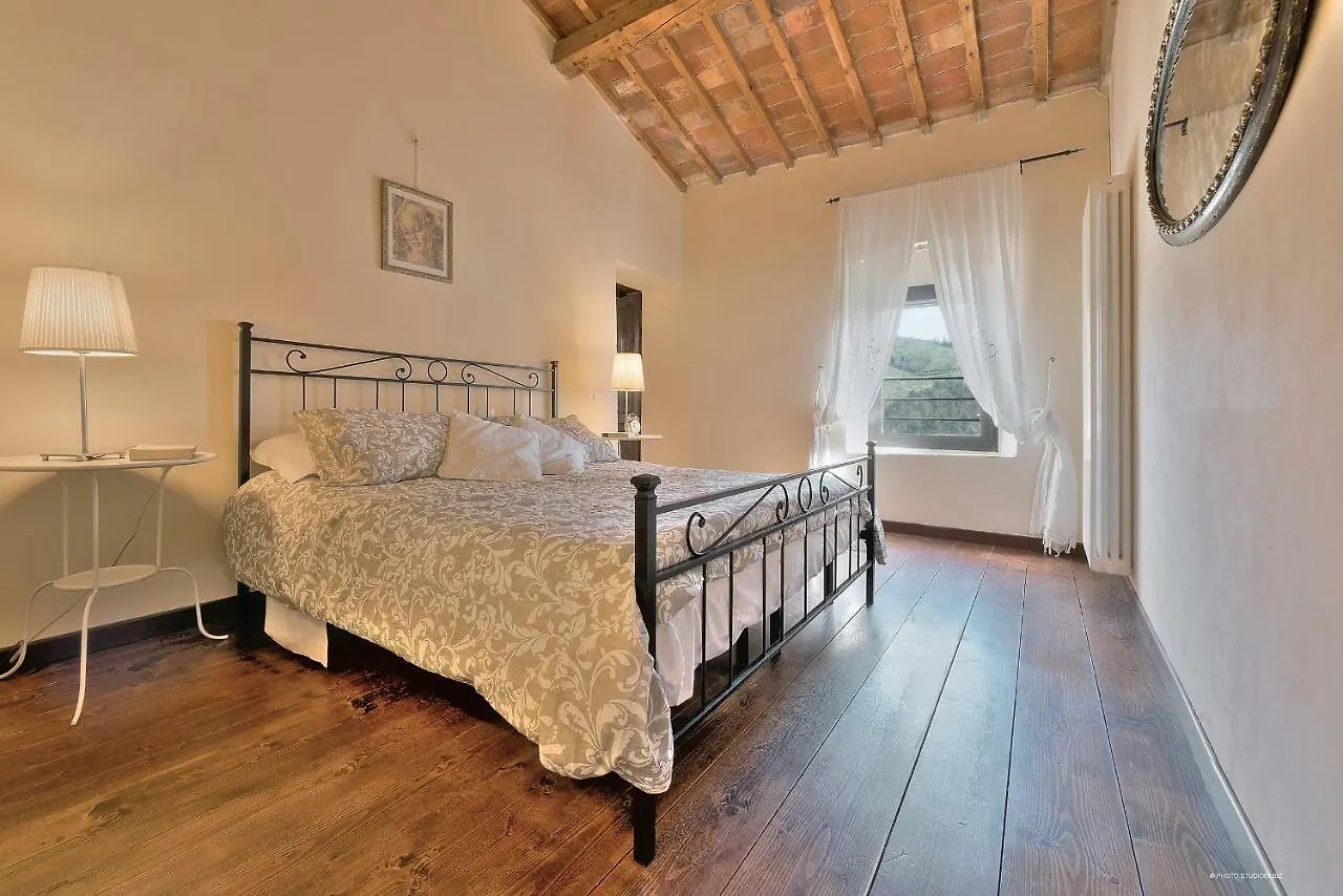 Farm stay Agriturismo La Gioconda Villa Vinci