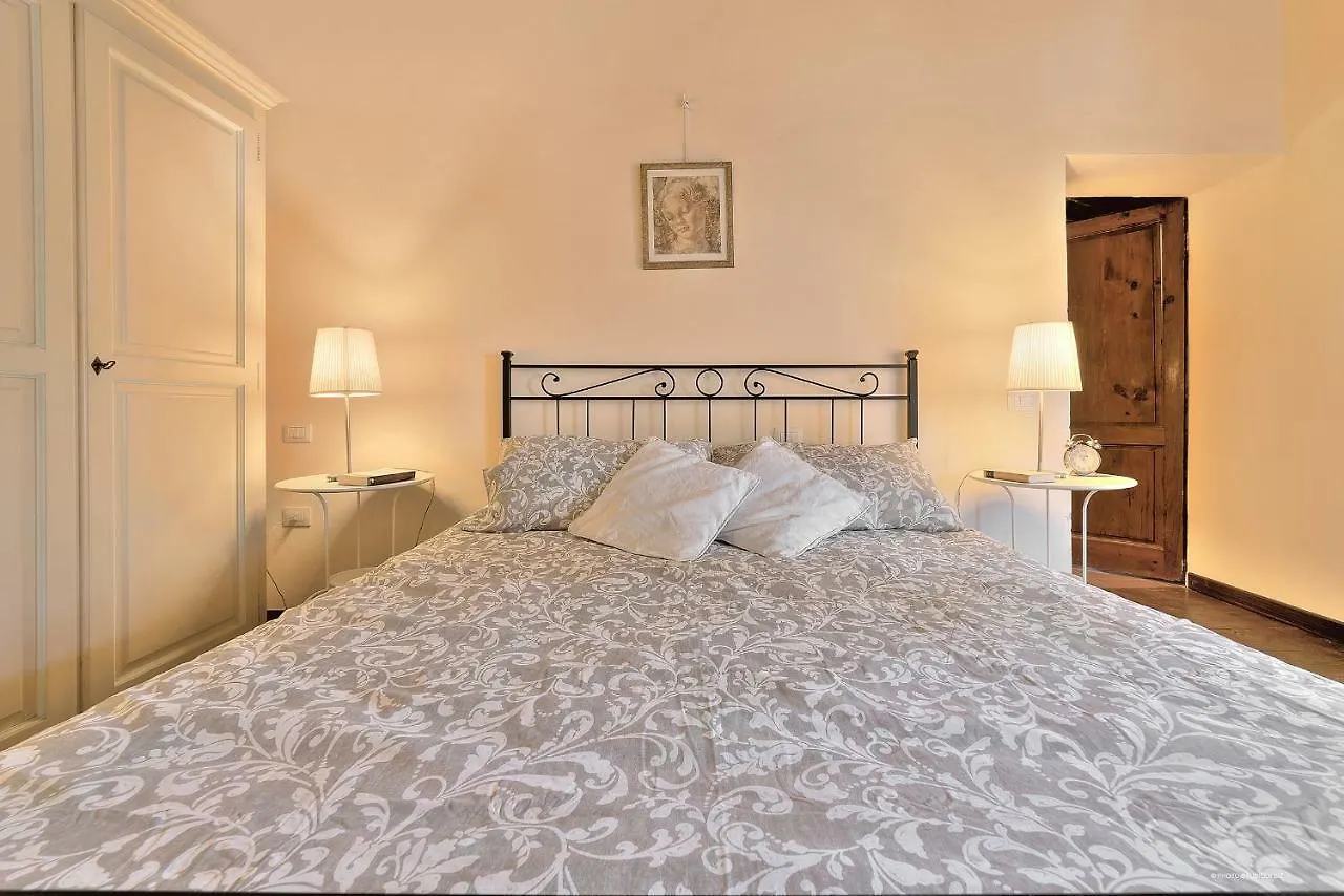 Farm stay Agriturismo La Gioconda Villa Vinci Italy