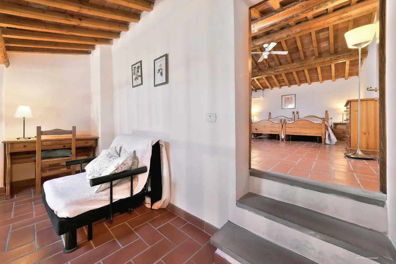 Farm stay Agriturismo La Gioconda Villa Vinci