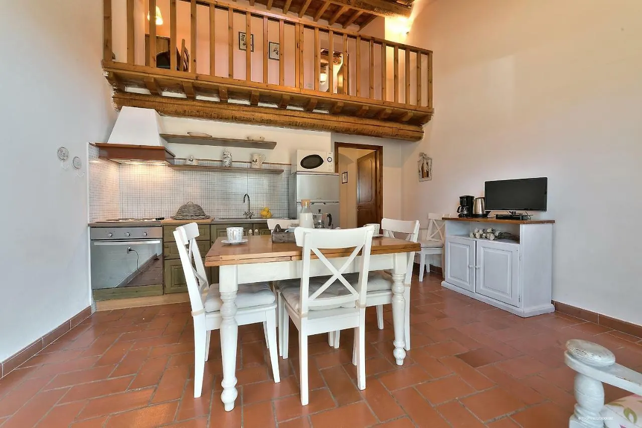 Agriturismo La Gioconda Villa Vinci Farm stay