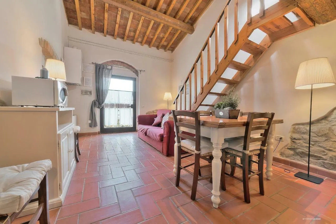 Agriturismo La Gioconda Villa Vinci Italy